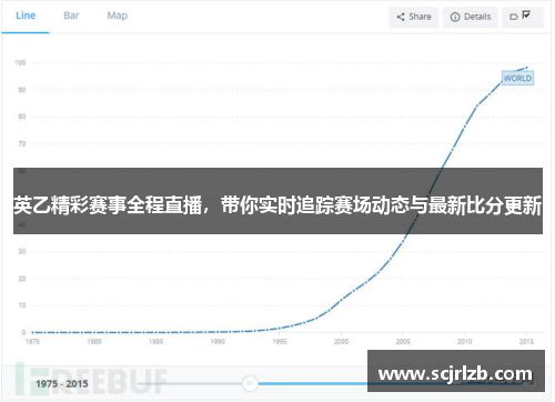 英乙精彩赛事全程直播，带你实时追踪赛场动态与最新比分更新